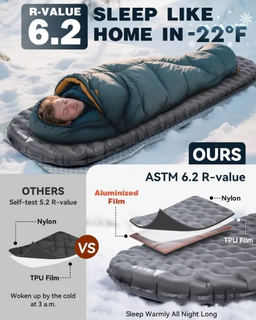 HIKENTURE - Matelas De Camping R-Value 6.2 Ultraléger Compact Et Isolant Ultra Prtemium