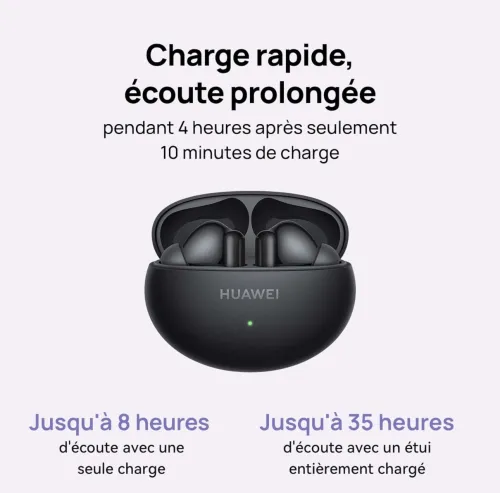 Bluetooth huawei Freebuds 6i