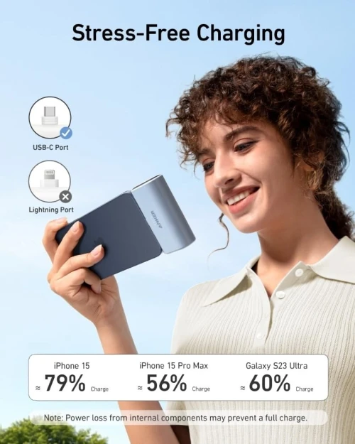 Batterie Externe Anker Nano PowerBank (22,5 W, connecteur USB-C intégré)