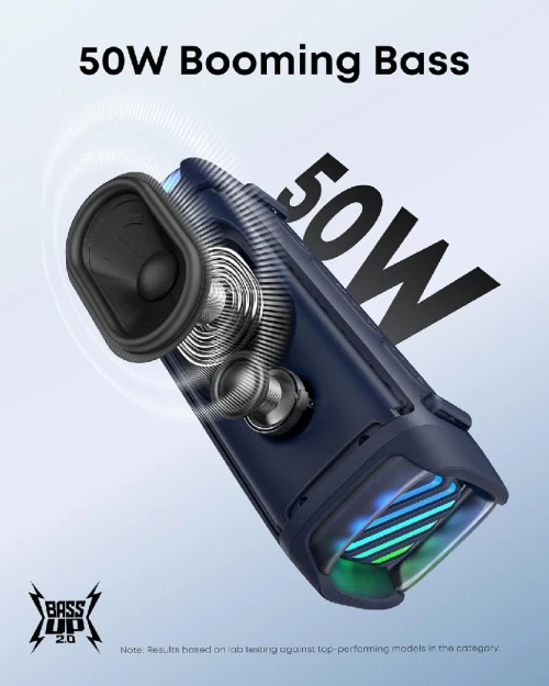 Baffle Anker Soundcore Boom 3i
