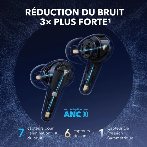 Soundcore by Anker Liberty 4 Pro