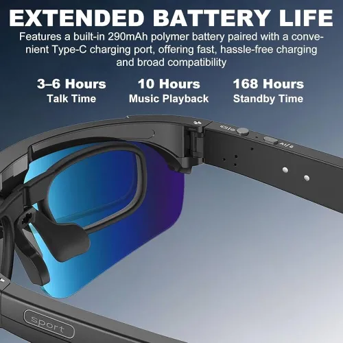 Lunettes Smart avec intelligence artificielle inclus