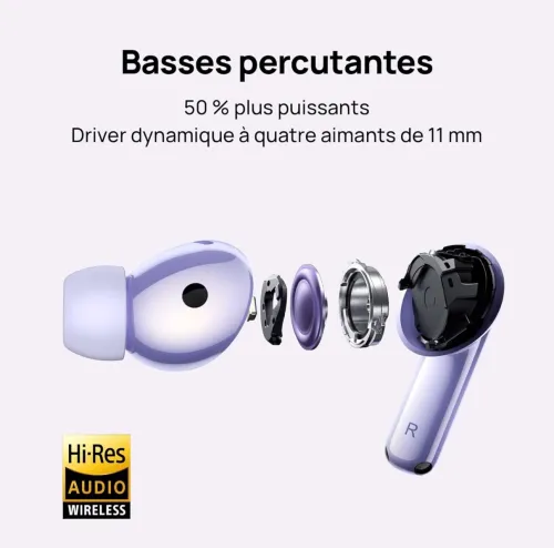 Bluetooth huawei Freebuds 6i