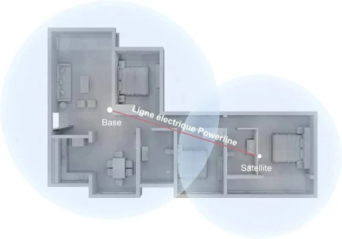 Routeur Huawei Wifi Q2 Pro