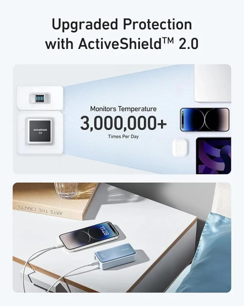 Batterie Externe power bank Anker 533 10000mAh avec Sortie PD Max 30W Chargeur Portable Power IQ 3.0