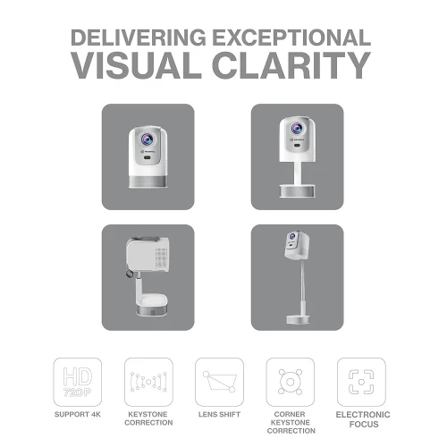 Projecteur Vidéo Maxwell Spectra projector
