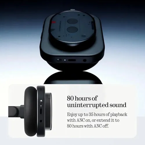 Casque Bluetooth Cmf Nothing Headphone 1