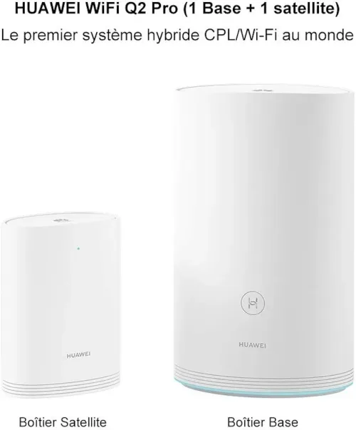 Routeur Huawei Wifi Q2 Pro