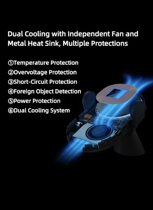 Chargeur Auto Sans Fil Xiaomi 30W  Support Intelligent et Recharge Rapide