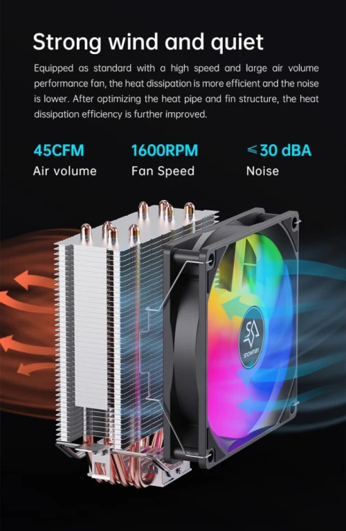 Radiateur ventilo CPU INTEL & AMD  