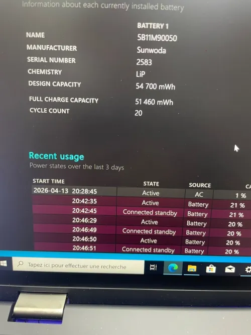 Thinkpad T14 2in1 Gen 5 ultra 7 155U 512GB 32GB