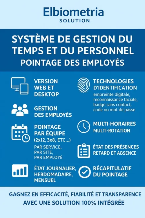 Système de gestion du temps de travail et de pointage des employés 