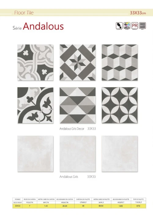 TECHNO CERAM 33X33