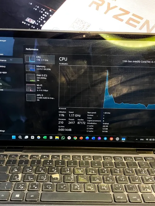 DELL LATITUDE 7420 TACTILE  360