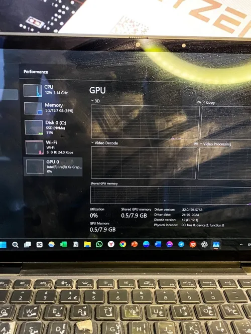 DELL LATITUDE 7420 TACTILE  360