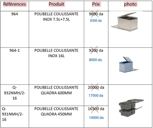 Accessoires de cuisine haut de gamme Made in Italy