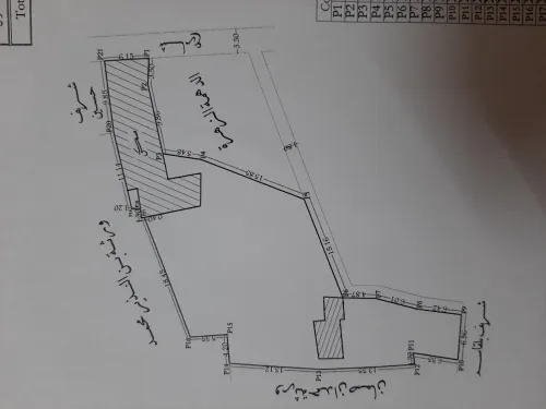 Vente Villa Ghardaïa Metlilli