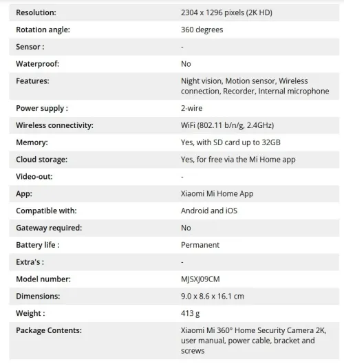 Xiaomi Mi 360 Home Security Camera 2K