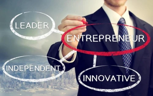 Développement personnel et Leadership