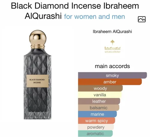 Black diamond incence IBRAQ