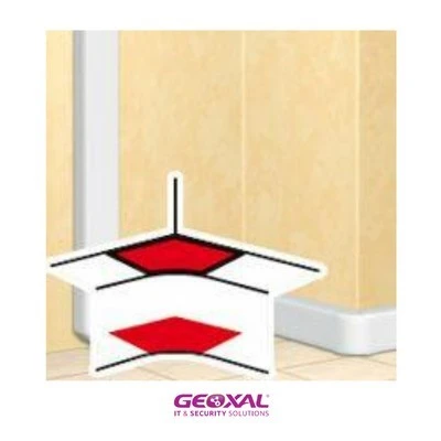 Produits LEGRAND