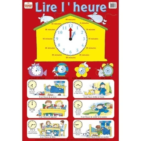 Posters à thèmes