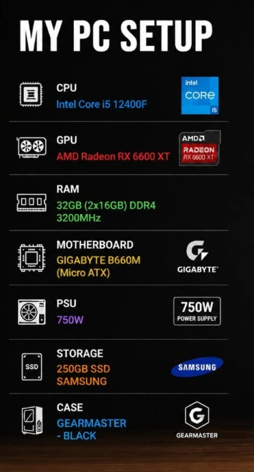 Pc gamer