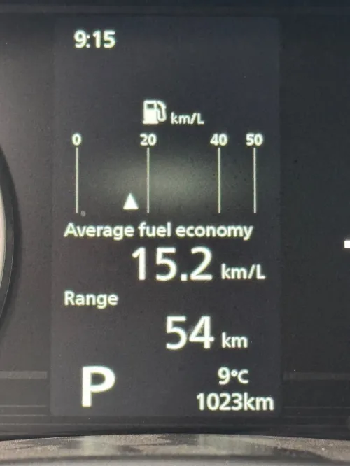 Suzuki Swift 2025 GLX - 🇮🇳