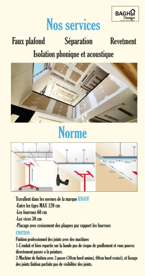 BA13 & Décoration