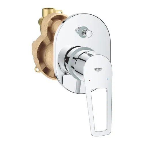 Colonne grohe 