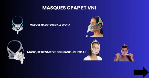 Cpap pour apnée du sommeil