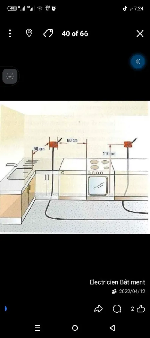Électricité bâtiment