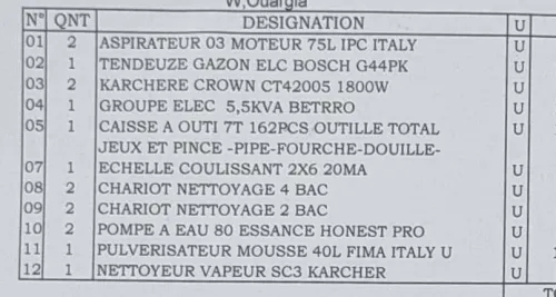 outillage pour entreprise de nettoyage lot