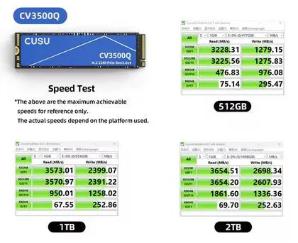 Disques 500 - 1 TB NVME, M2 :  CUSU, NETAC