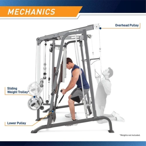 Smith Machine / Cage System | MG-2000