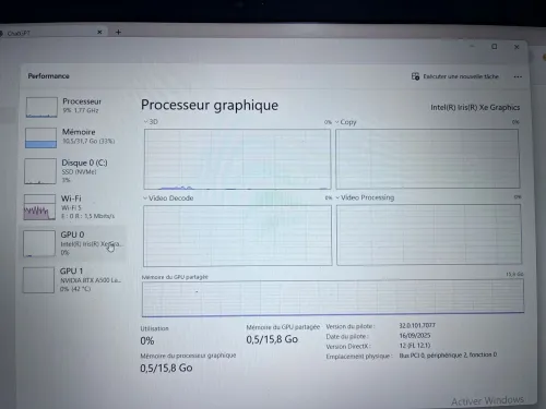 Dell Precision 3581 Workstation Pro i7 13 Gen / 32Go / 1To SSD / RTX A500