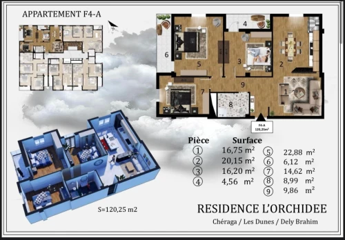 Vente Appartement F4 Alger Dely brahim