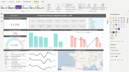 Formation Power BI pour gestionnaires maîtrisant Excel