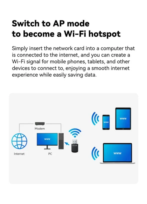 CLE WIFI LB-LINK WN600 BT