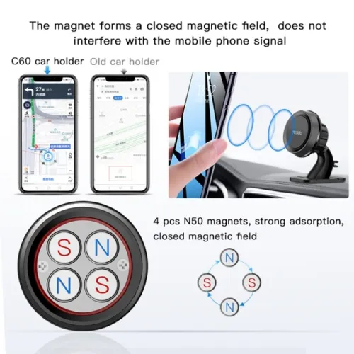 SUPPORT MOBILE  AUTO YESIDO C60  
