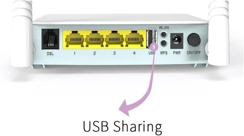 MODEM TENDA V300 VDSL 300MB 2.5dbi