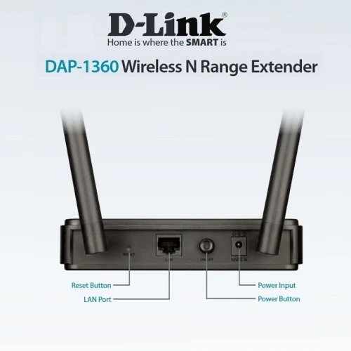 POINT DACCES D-LINK  DAP-1360 WIFI N300