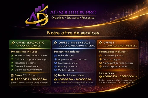 Du désordre à la performance : structurez et organisez votre réussite avec AD Solution Pro