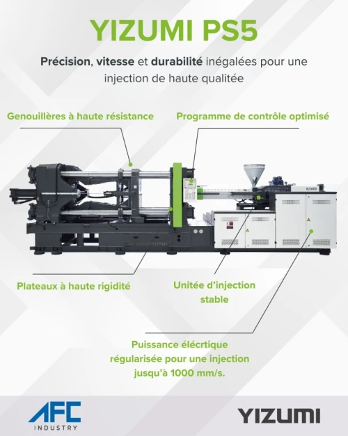 Machine d'injection plastique YIZUMI PS-5 high speed dernière génération