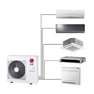 Climatisation multi Split 