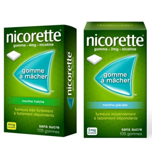 Nicorette 