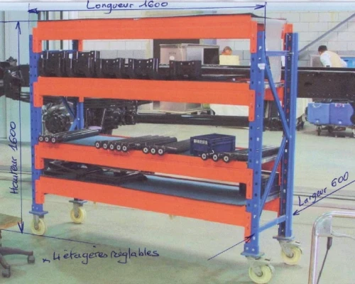 Rayonnage et Étagère / Rayonnage métallique / Étagère métallique