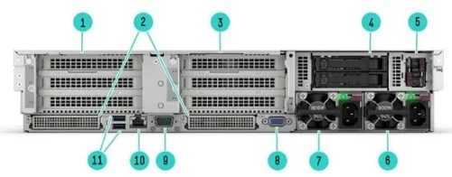 Serveur HPE ProLiant DL380 Gen11 Haute Performance