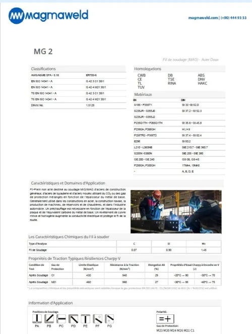 (0,8mm/1mm/1,2mm) SG2 - Magmaweld سلك اللحام - fil à souder