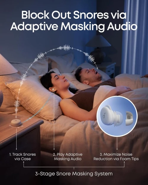 Écouteurs de Sommeil Soundcore Anker Sleep A30 , réduction Active du Bruit, système adaptatif de Suppression des ronflements, Son cérébral généré par IA, 45 h d'autonomie